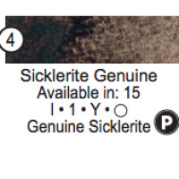 Sicklerite Genuine - Daniel Smith